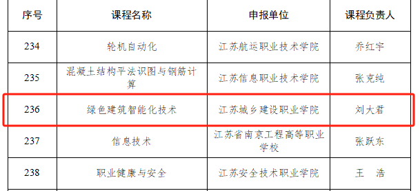 微信图片_20241104162729.png 微信图片_20241104162729.png